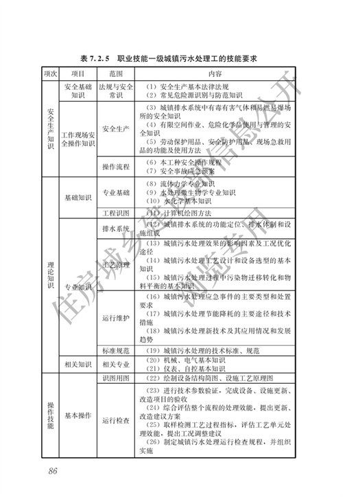 污水處理設備__全康環(huán)保QKEP