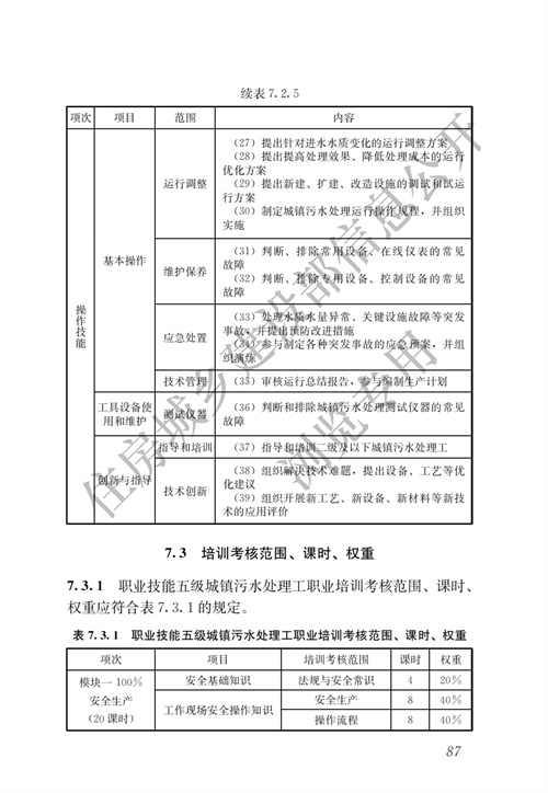 污水處理設備__全康環(huán)保QKEP