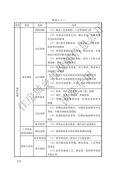 污水處理設備__全康環(huán)保QKEP