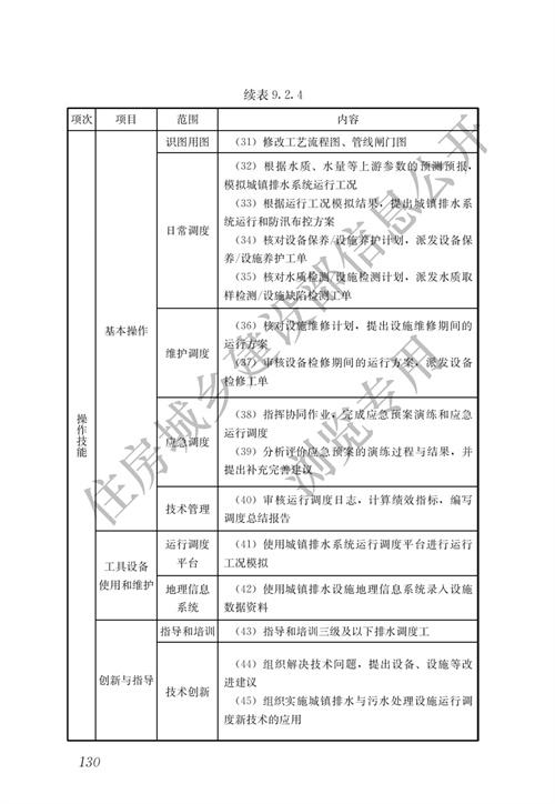 污水處理設備__全康環(huán)保QKEP