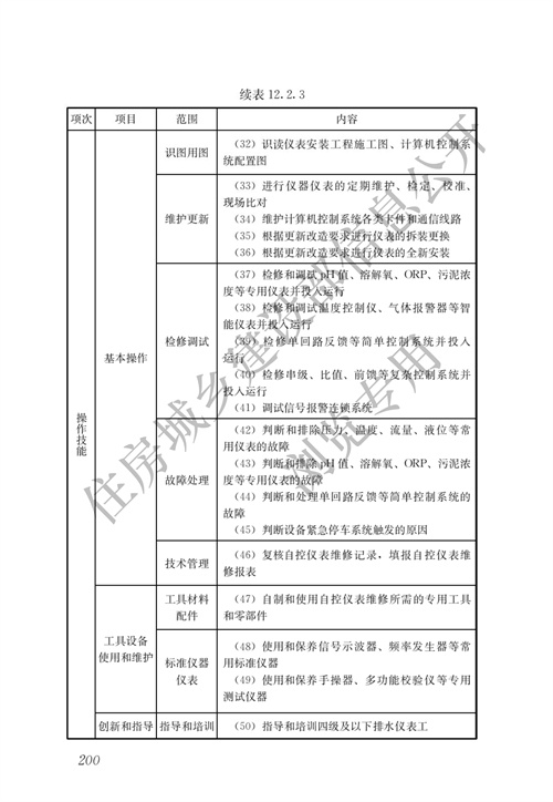 污水處理設備__全康環(huán)保QKEP