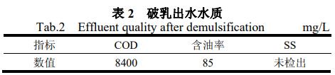 污水處理設備__全康環(huán)保QKEP