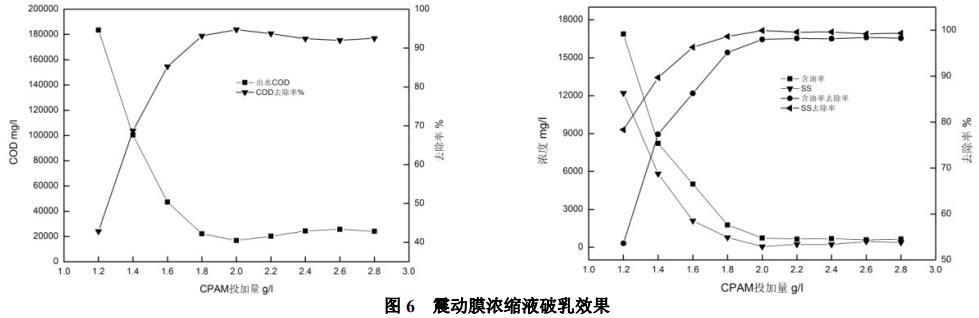 污水處理設備__全康環(huán)保QKEP