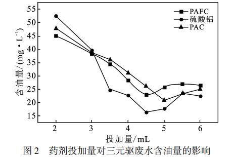 污水處理設備__全康環(huán)保QKEP