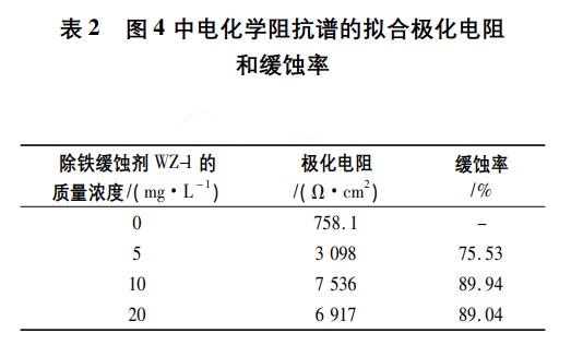 污水處理設備__全康環(huán)保QKEP