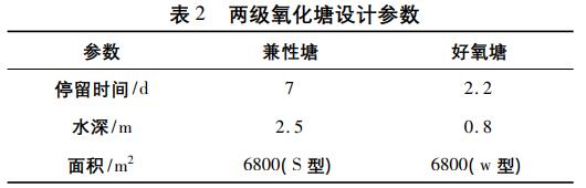 污水處理設(shè)備__全康環(huán)保QKEP