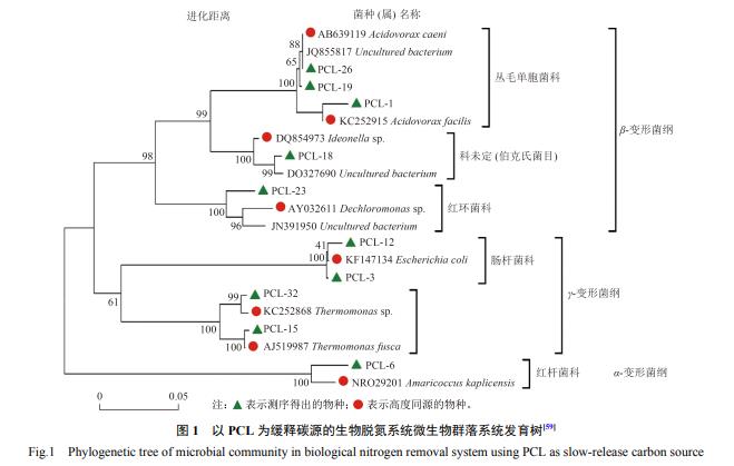 污水處理設(shè)備__全康環(huán)保QKEP