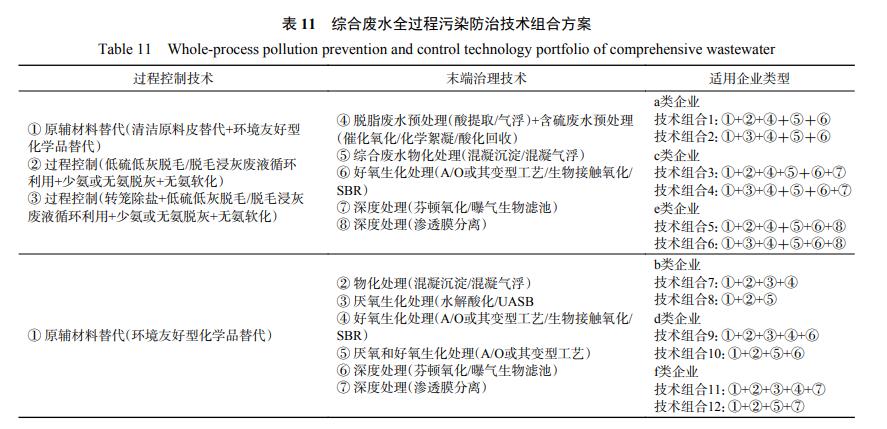 污水處理設(shè)備__全康環(huán)保QKEP