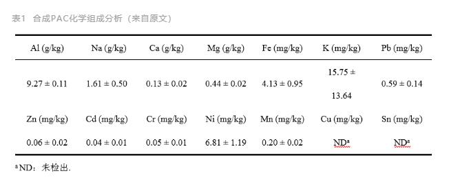 污水處理設(shè)備__全康環(huán)保QKEP