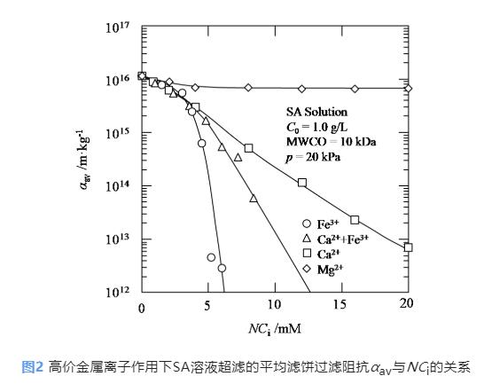 污水處理設備__全康環(huán)保QKEP