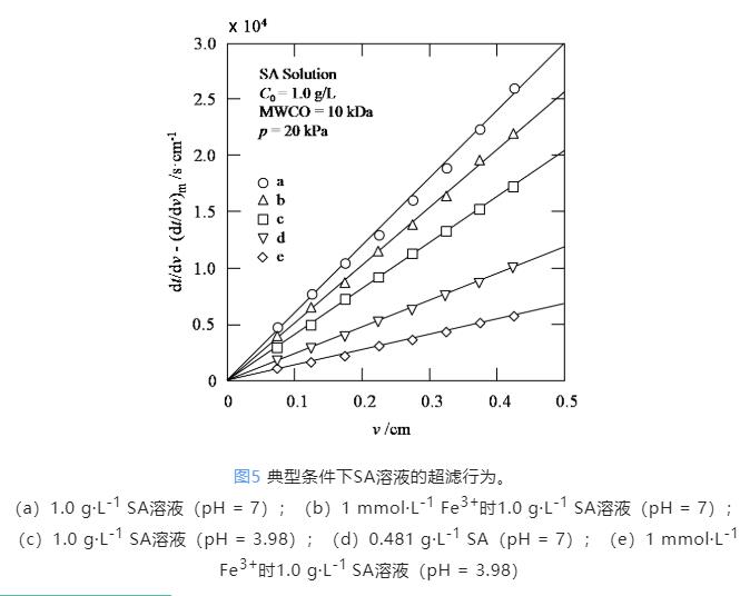 污水處理設備__全康環(huán)保QKEP