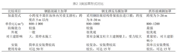 污水處理設備__全康環(huán)保QKEP