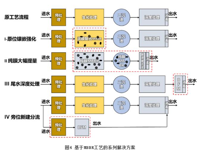 污水處理設(shè)備__全康環(huán)保QKEP