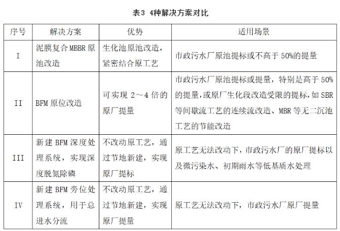 污水處理設(shè)備__全康環(huán)保QKEP