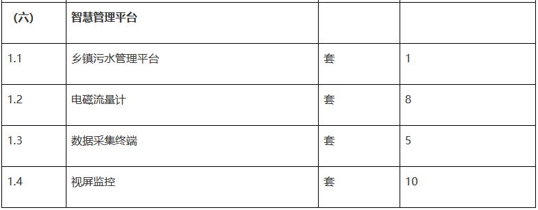 污水處理設(shè)備__全康環(huán)保QKEP