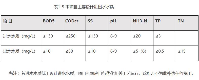 污水處理設(shè)備__全康環(huán)保QKEP