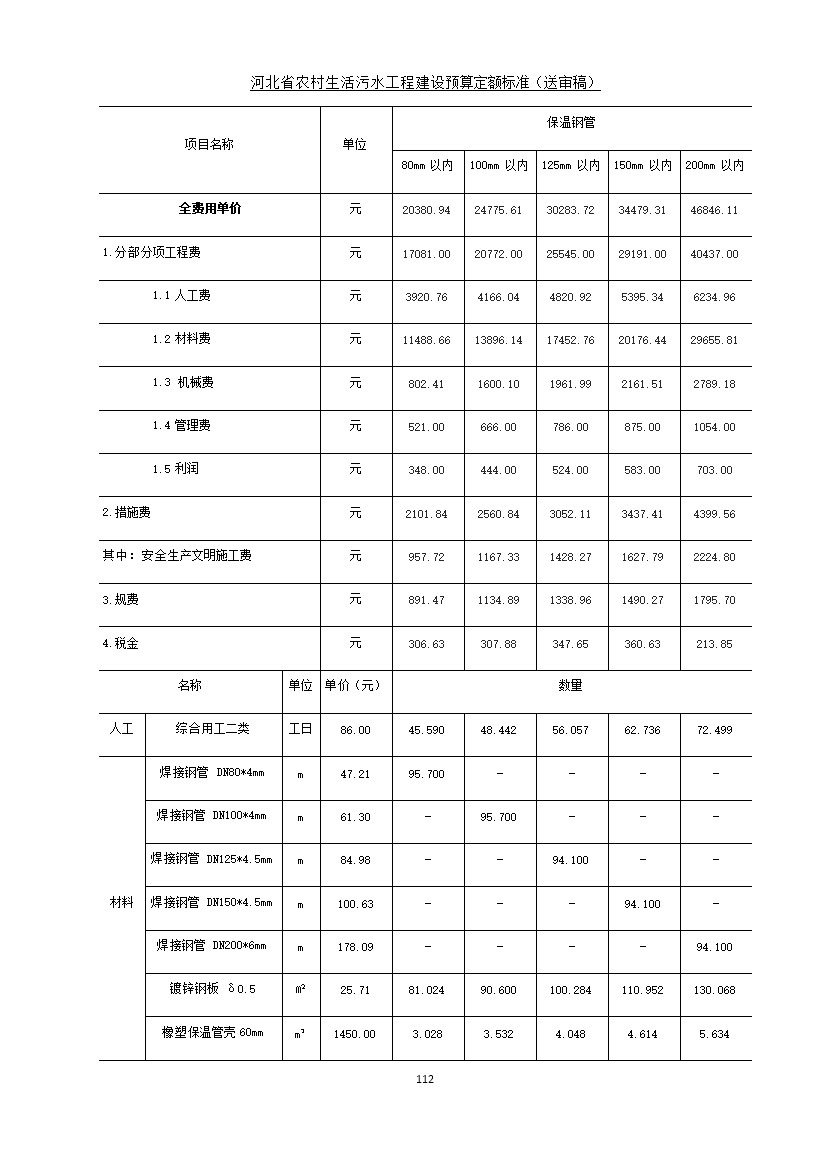 污水處理設(shè)備__全康環(huán)保QKEP