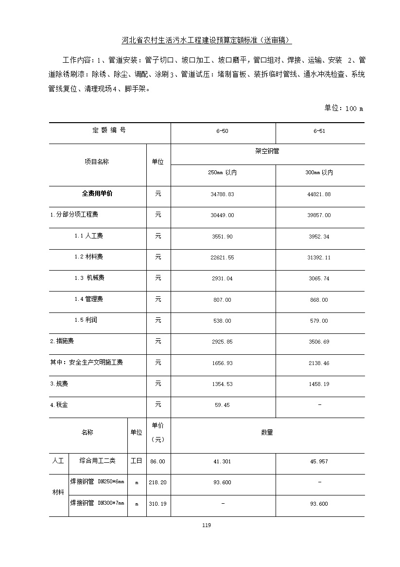 污水處理設(shè)備__全康環(huán)保QKEP