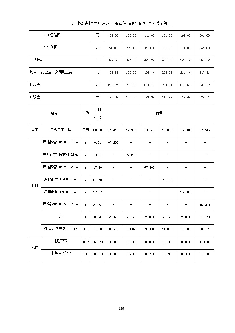 污水處理設(shè)備__全康環(huán)保QKEP