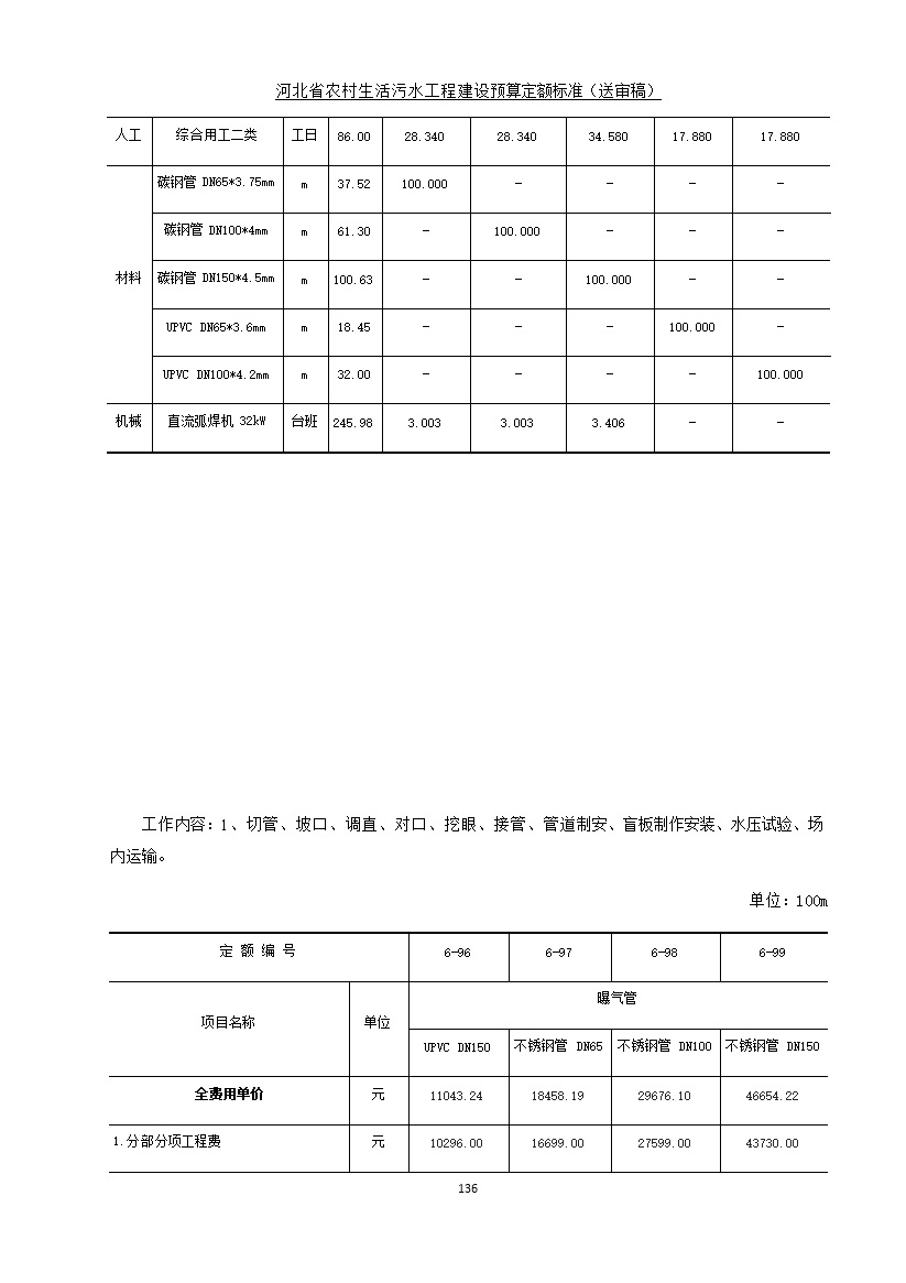 污水處理設(shè)備__全康環(huán)保QKEP