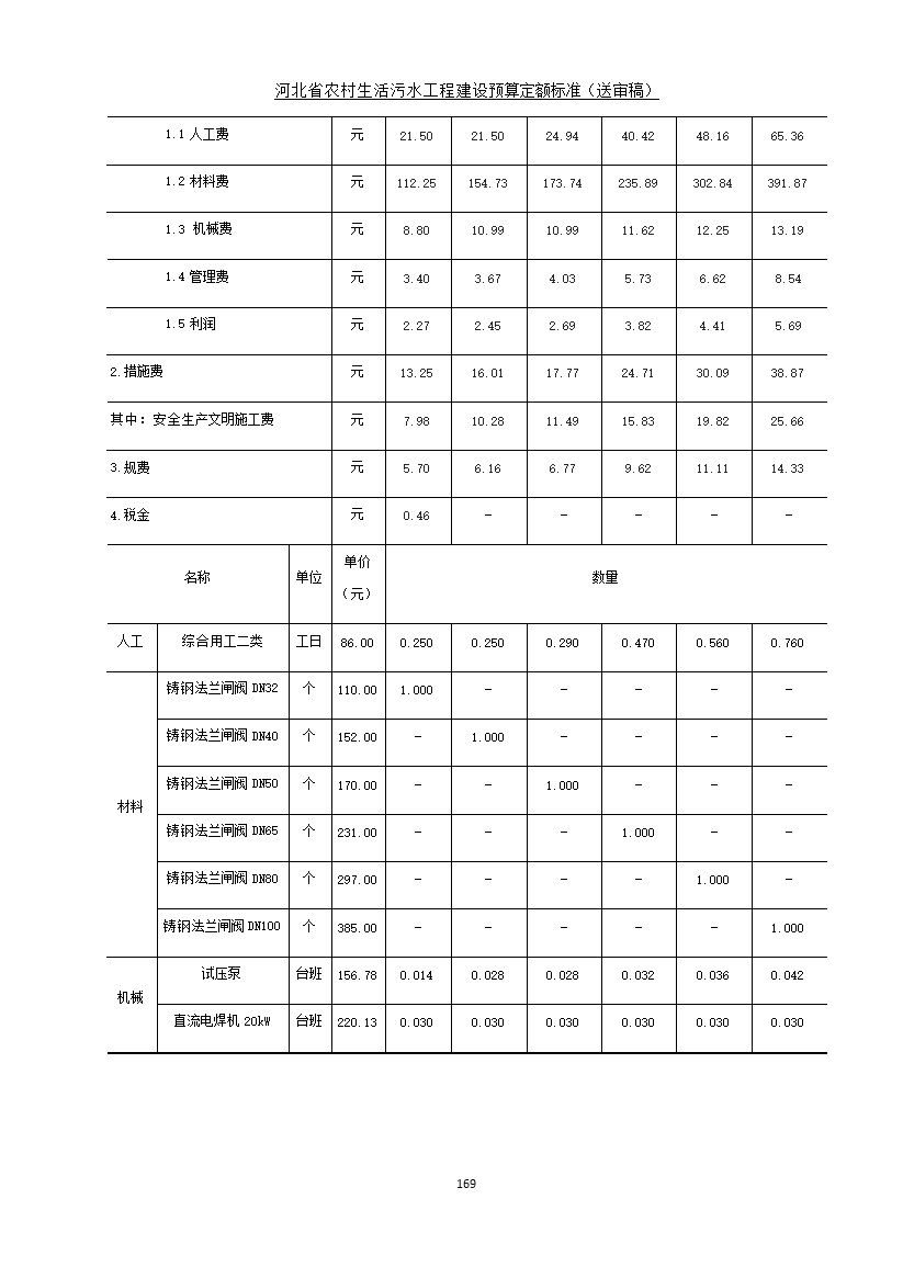 污水處理設(shè)備__全康環(huán)保QKEP