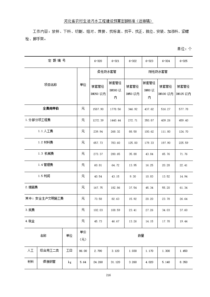 污水處理設(shè)備__全康環(huán)保QKEP