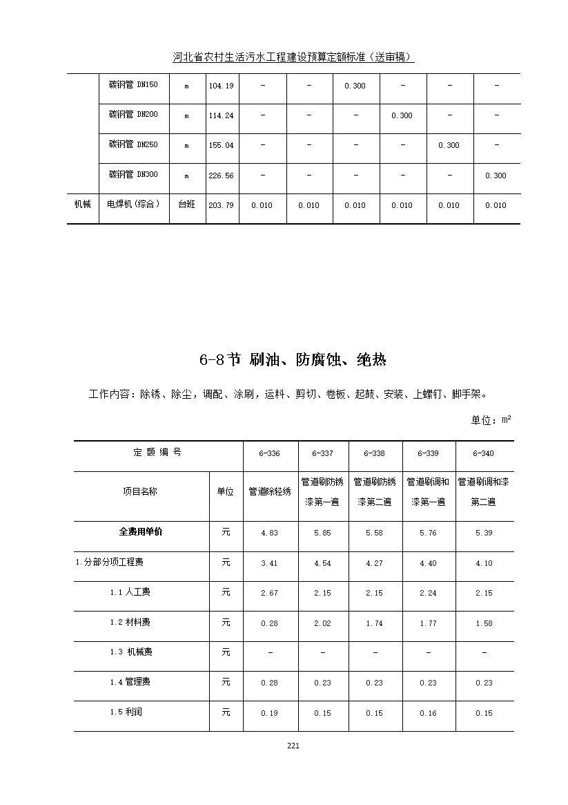 污水處理設(shè)備__全康環(huán)保QKEP