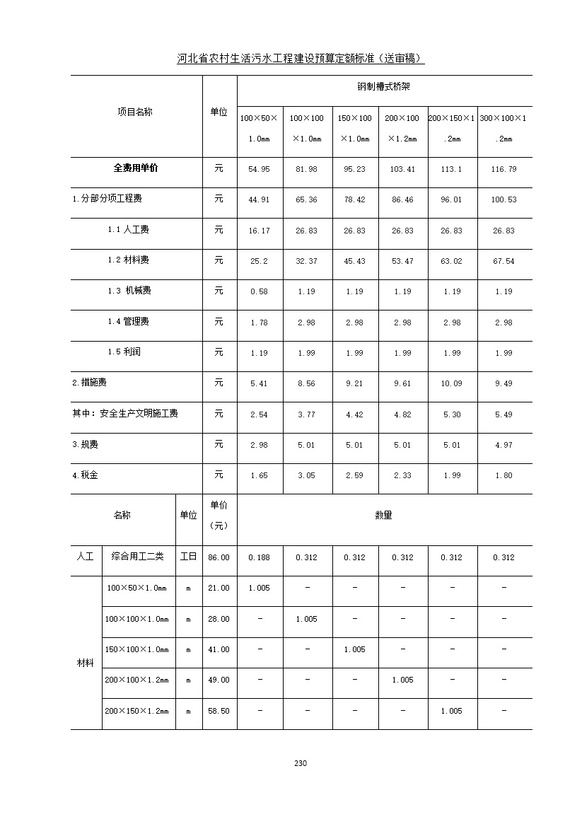 污水處理設(shè)備__全康環(huán)保QKEP