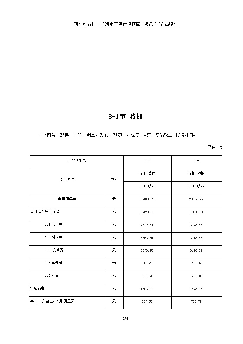 污水處理設(shè)備__全康環(huán)保QKEP