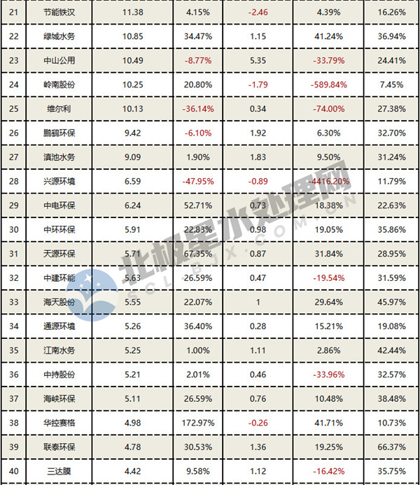 污水處理設(shè)備__全康環(huán)保QKEP