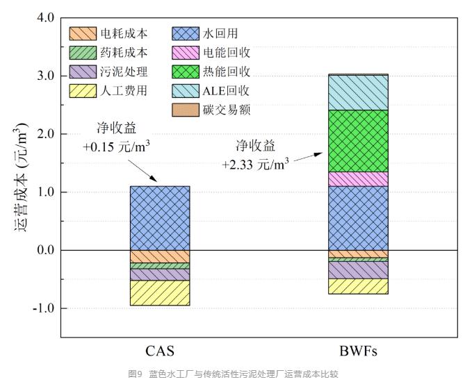 污水處理設(shè)備__全康環(huán)保QKEP