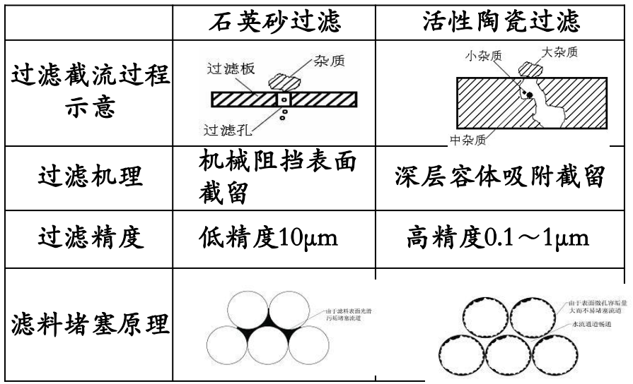 污水處理設備__全康環(huán)保QKEP