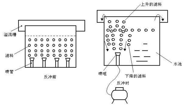 污水處理設備__全康環(huán)保QKEP