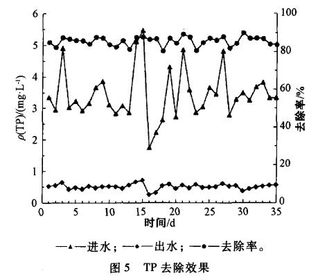 污水處理設備__全康環(huán)保QKEP