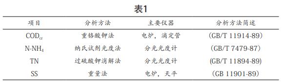 污水處理設(shè)備__全康環(huán)保QKEP