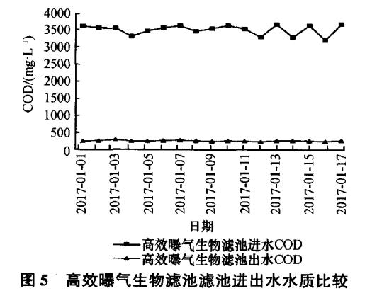 污水處理設備__全康環(huán)保QKEP