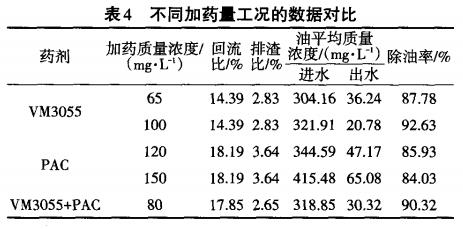 污水處理設(shè)備__全康環(huán)保QKEP