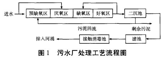 污水處理設(shè)備__全康環(huán)保QKEP