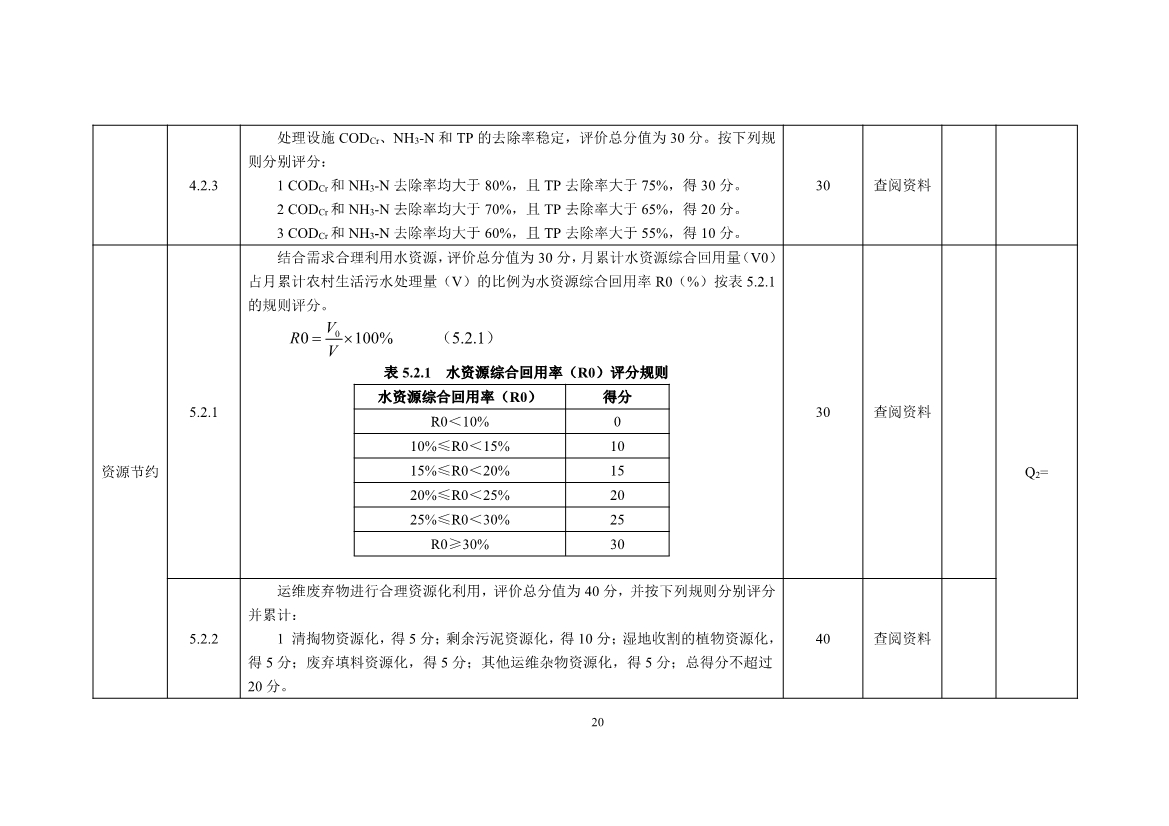 污水處理設(shè)備__全康環(huán)保QKEP