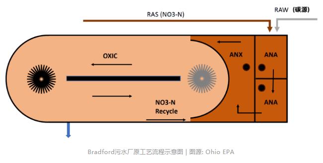 污水處理設(shè)備__全康環(huán)保QKEP