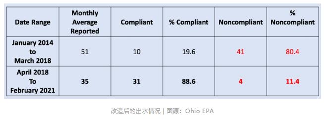 污水處理設(shè)備__全康環(huán)保QKEP