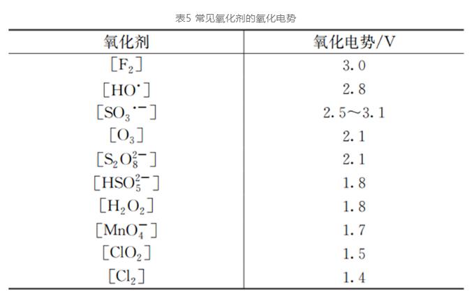 污水處理設(shè)備__全康環(huán)保QKEP