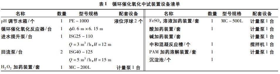 污水處理設(shè)備__全康環(huán)保QKEP