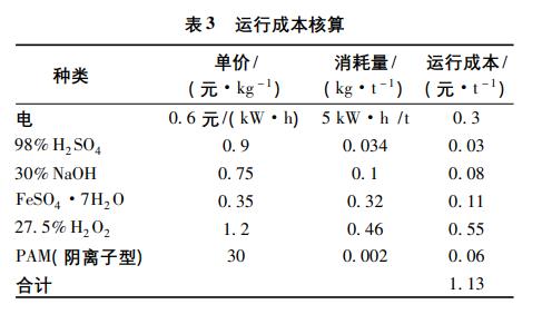 污水處理設(shè)備__全康環(huán)保QKEP