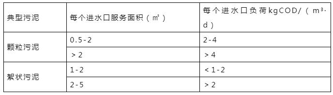 污水處理設備__全康環(huán)保QKEP