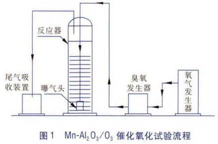 污水處理設備__全康環(huán)保QKEP