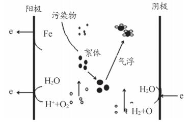 污水處理設(shè)備__全康環(huán)保QKEP