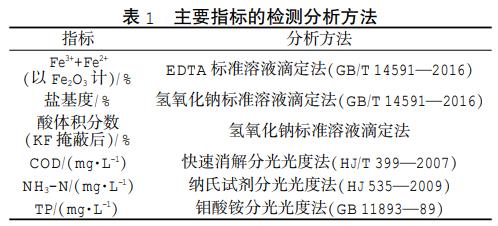 污水處理設(shè)備__全康環(huán)保QKEP