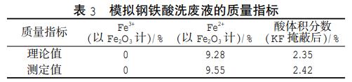 污水處理設(shè)備__全康環(huán)保QKEP