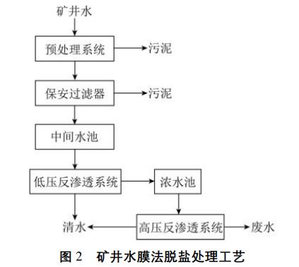 污水處理設(shè)備__全康環(huán)保QKEP